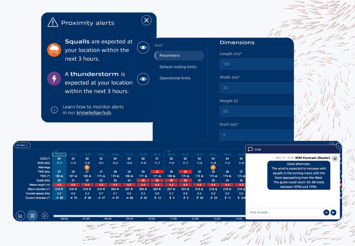 MWI Shipping fully personalised routing calibrated to vessel polars, multi-dimensional performance profile with wind and route overlay