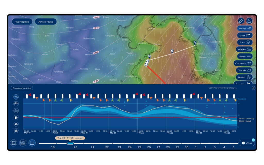 MWI Shipping - probabislitcs forecasts view